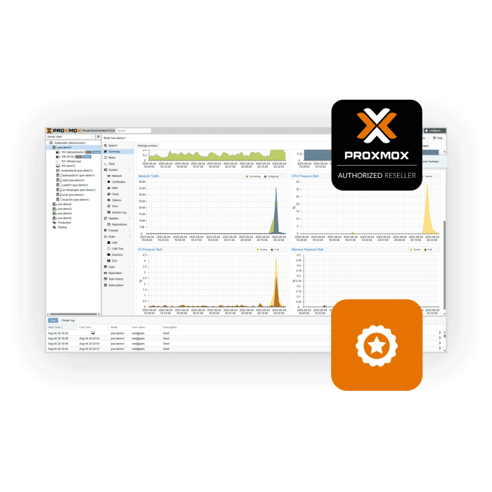 Subscription (1 year) Proxmox VE Standard 1 CPU PVE-STD-1CPU-1YR