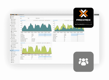 Software Proxmox Proxmox Mail Gateway Community PMG-COM-1YR